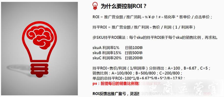 拼多多場景推廣如何控制ROI?案例詳解